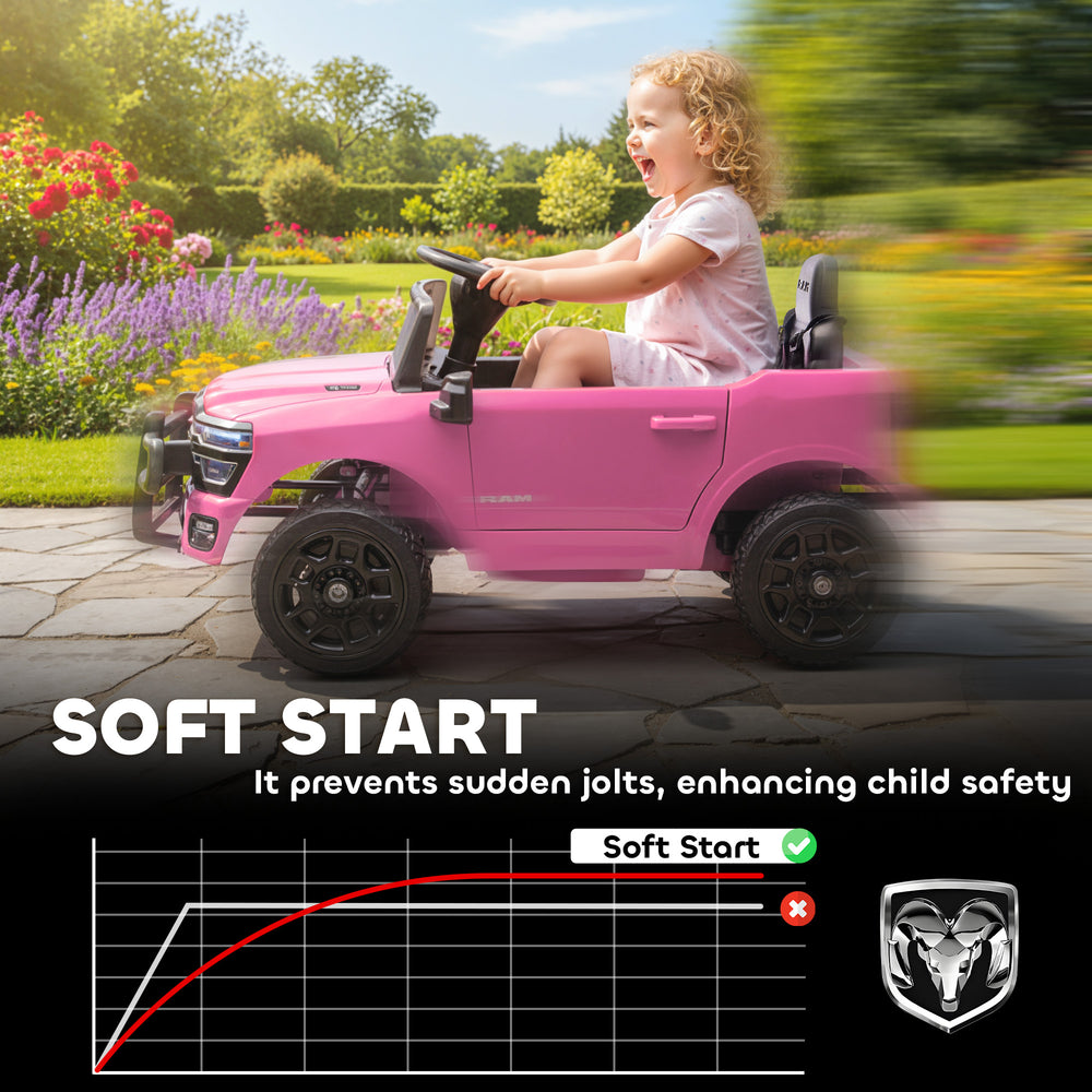 Pink 12V Dodge RAM 3500 Kids Ride-On Truck | Trendora Deals
